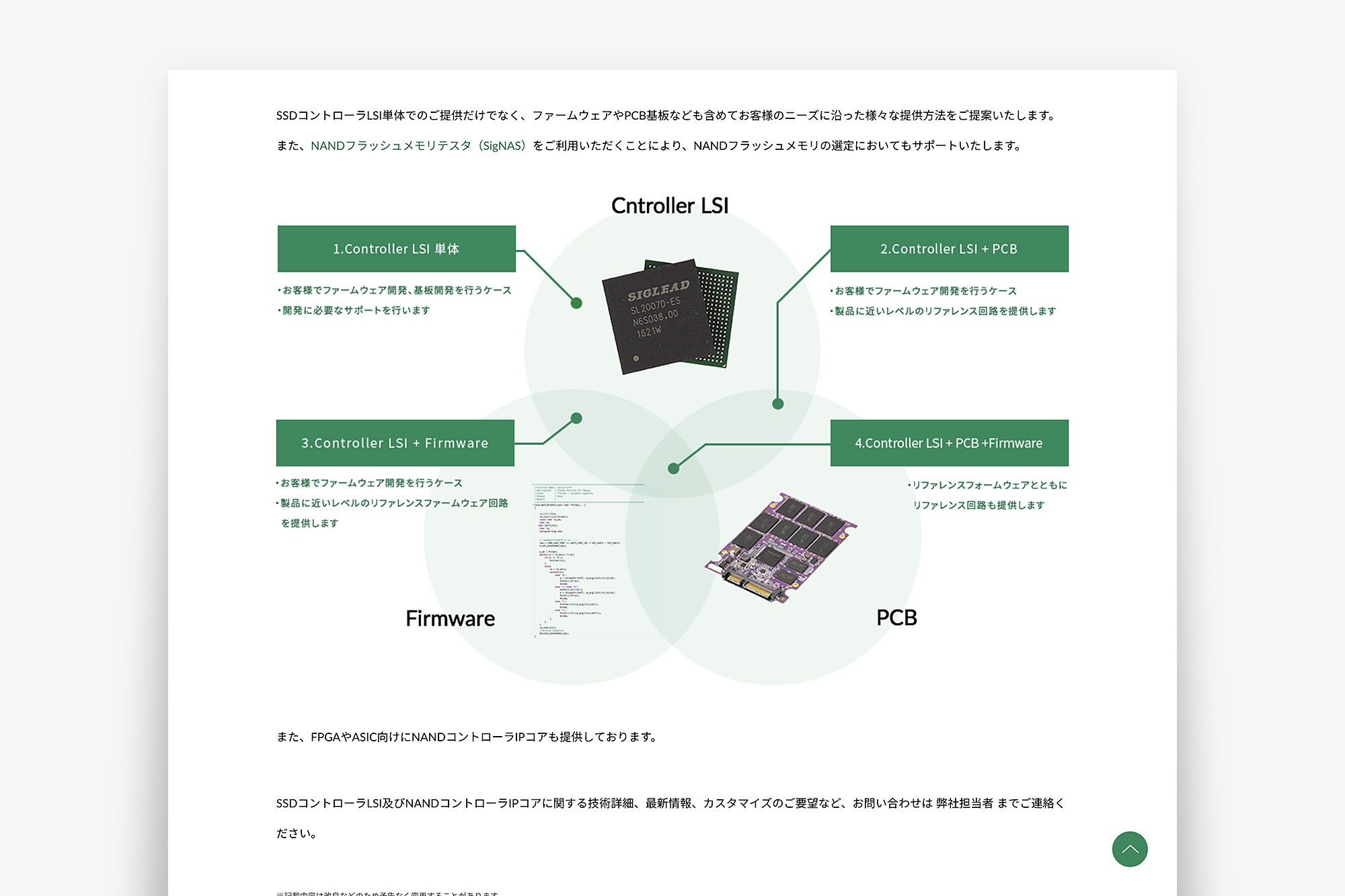 SIGLEAD オフィシャルサイト